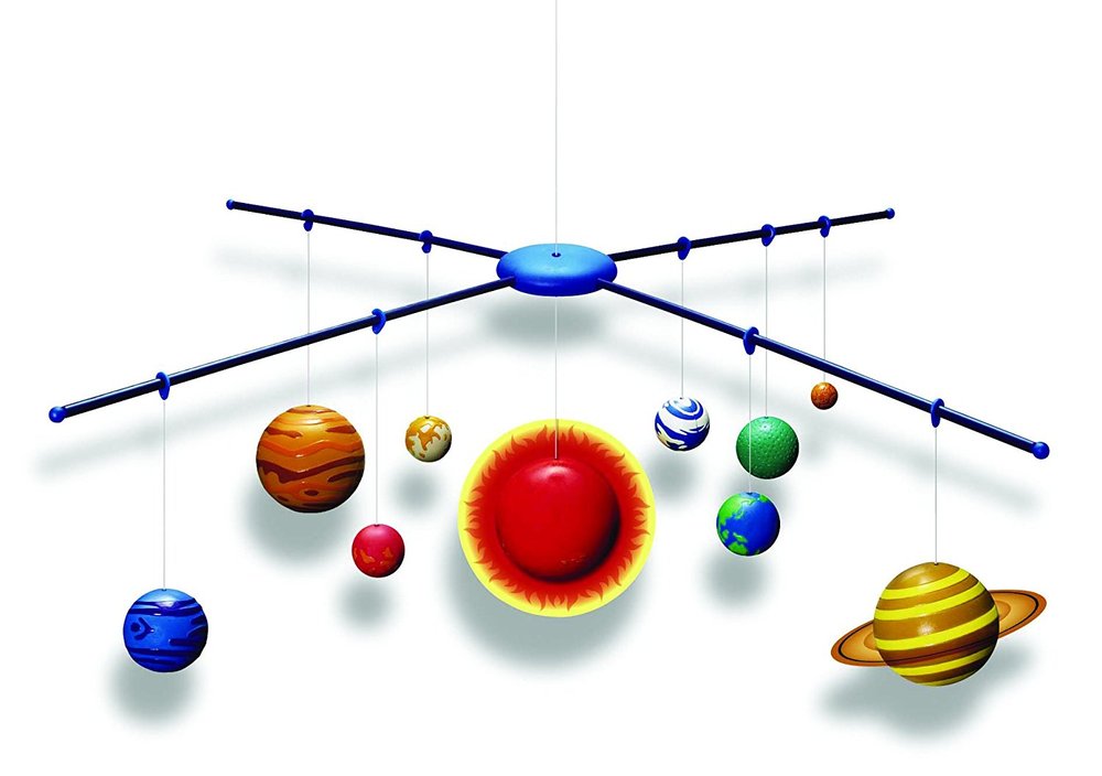 3D SOLAR SYSTEM KIT