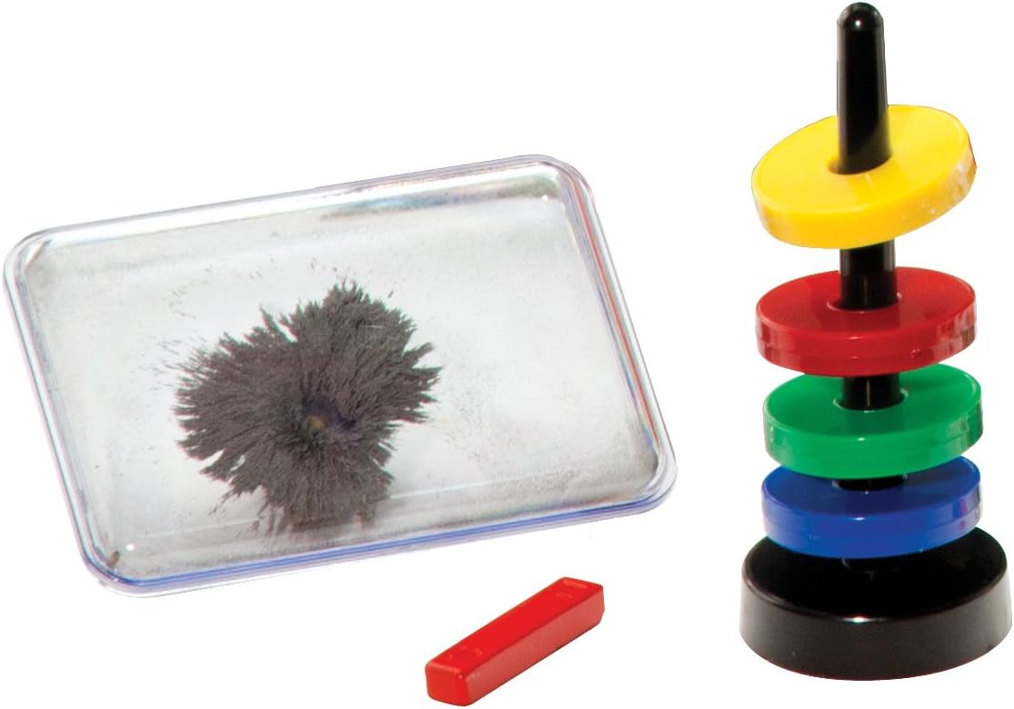 MAGNETIC SCIENCE