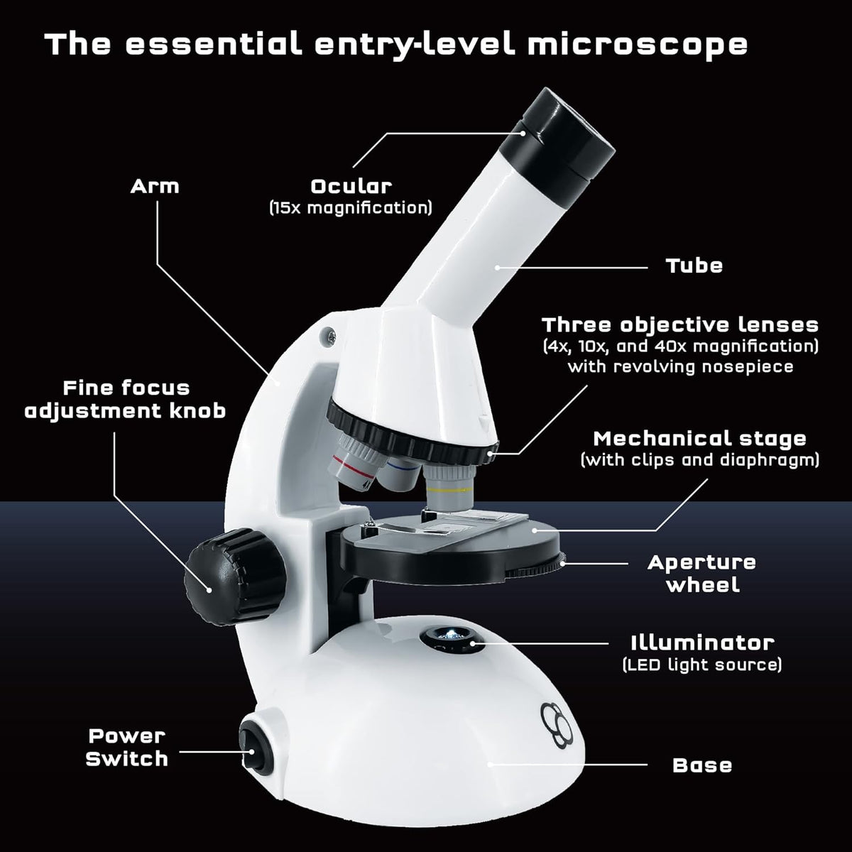 TK MICROSCOPE WITH SMARTPHONE ADAPTER