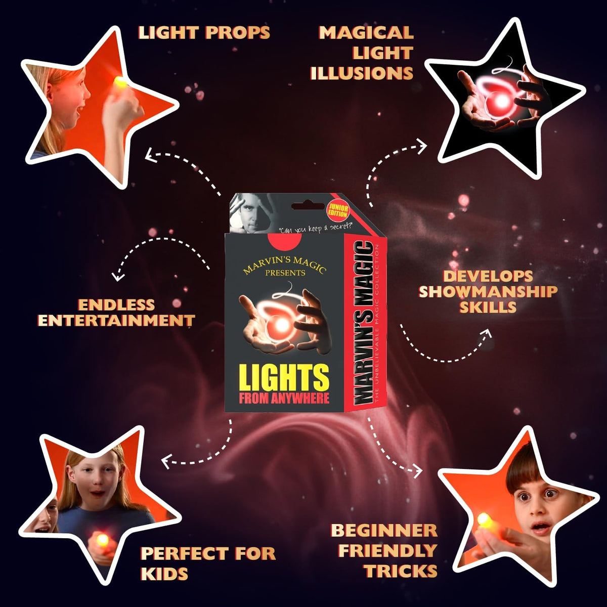 LIGHTS FROM ANYWHERE