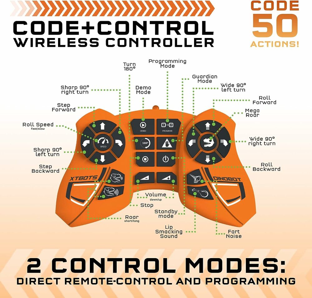 CODE AND CONTROL DINOSAUR ROBOT REX